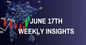 market outlook June 17 2024 feature image