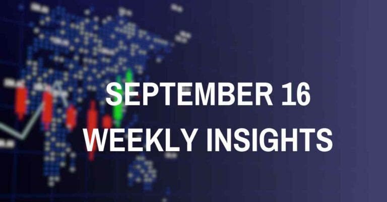 Weekly Market Outlook – September 16, 2024