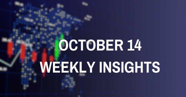 Weekly Market Outlook – October 14, 2024