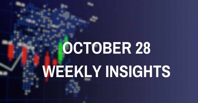 Weekly Market Outlook – October 28, 2024