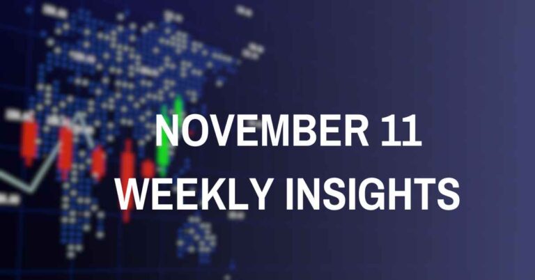 Weekly Market Outlook – November 11, 2024